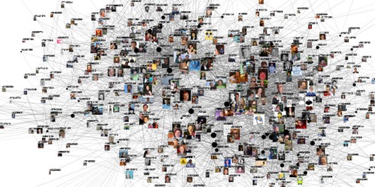 BLOG: What Are You Up To? The World Wants To Know... Apparently